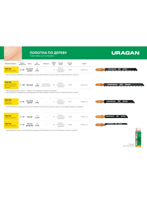 Uragan Пилки для лобзика T119BO фигурный рез 159482-2_z02, черный, фото 4