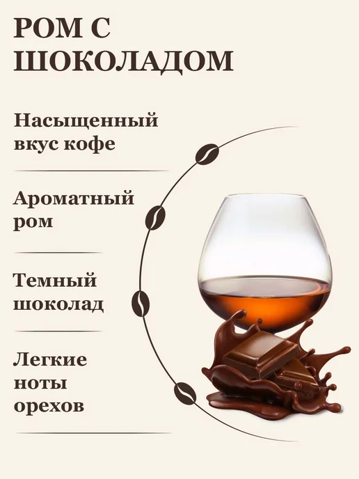 Feliche Кофе молотый 250 г Ром с Шоколадом, 250 г, фото 2