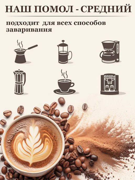 Feliche Кофе молотый 250 г Ром с Шоколадом, 250 г, фото 4