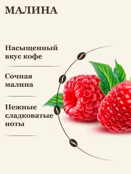 Feliche Кофе молотый 250 г Малина, 250 г, фото 2