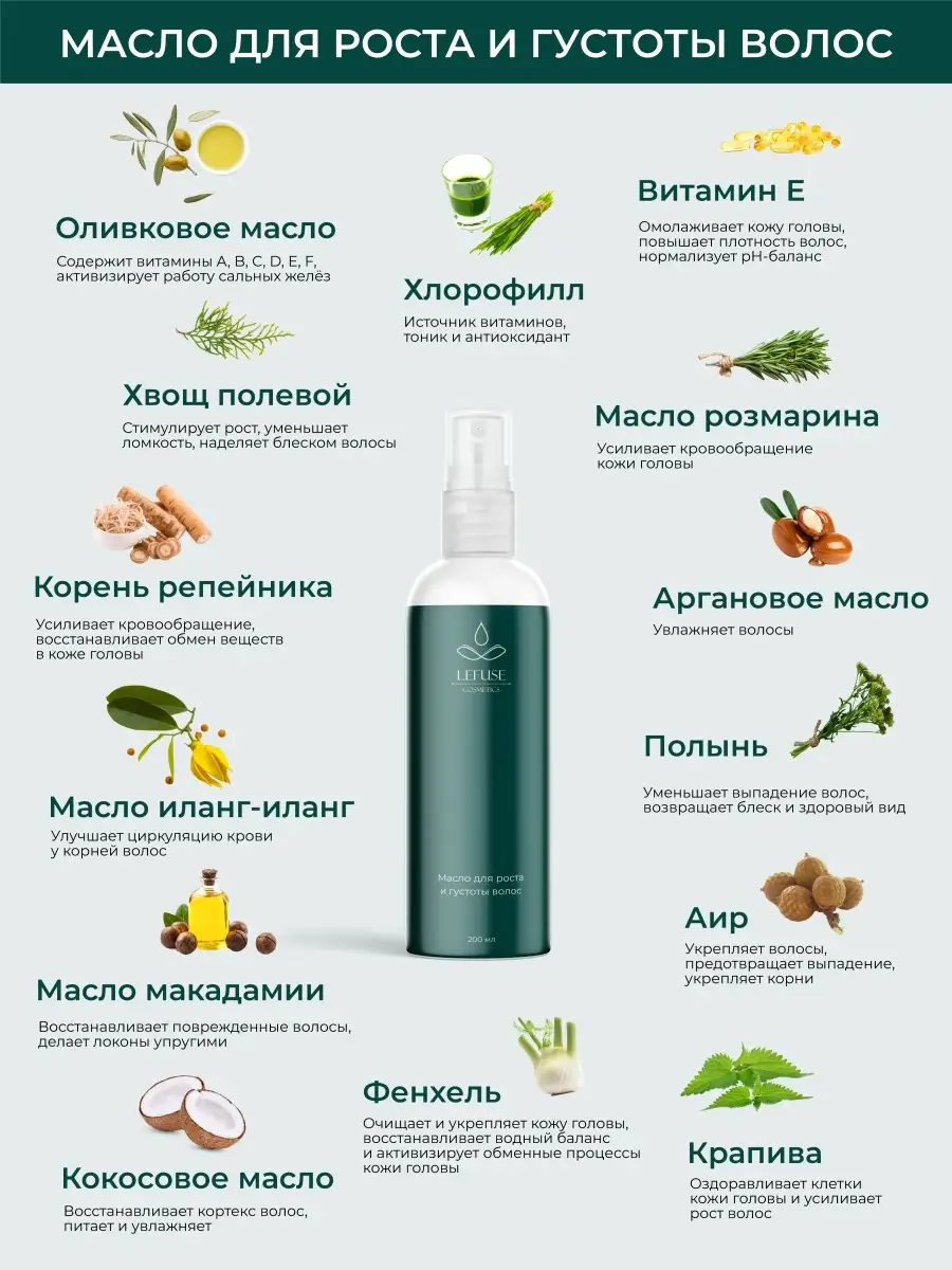 Схема питания и увлажнения волос. Придать плотность волосам. Для роста волос. Обволакивающие масла для волос. Спрей для волос орифлейм.