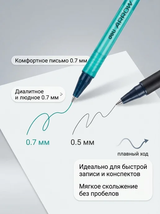 DELI Ручки шариковые синие 4 штуки с колпачком, синий, фото 3