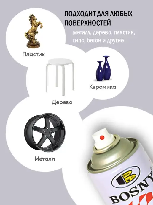 BOSNY Грунт аэрозольный серый матовый, серый, фото 2