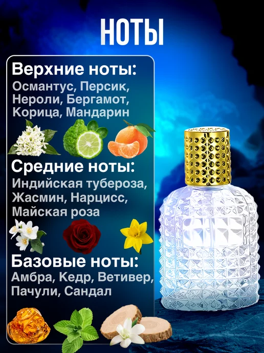 BestParfume Духи масляные Good Girl Gone Хорошая девочка, вариант, фото 2