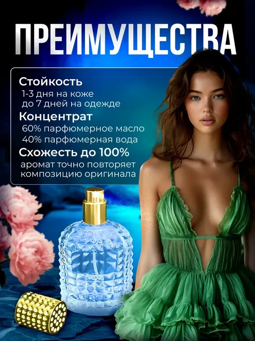 BestParfume Духи масляные Good Girl Gone Хорошая девочка, вариант, фото 3