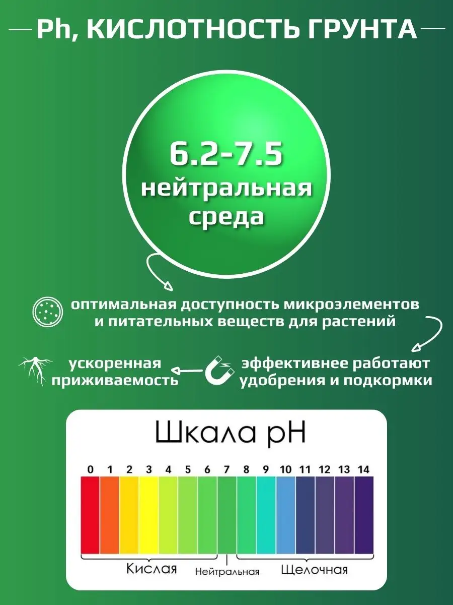 Грунт для монстеры замиокулькаса и ароидных растений Удобрения Вермион  66264364 купить за 426 ₽ в интернет-магазине Wildberries