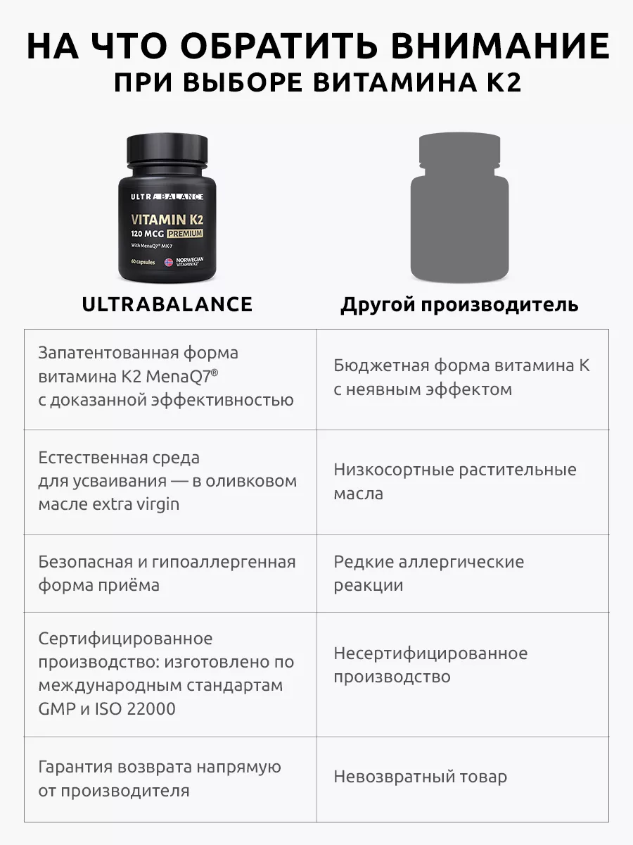 Витамин К2 МК-7, Менахинон-7 120 мкг. Vitamin k2 mk7 120mcg UltraBalance  66265399 купить за 1 571 ₽ в интернет-магазине Wildberries