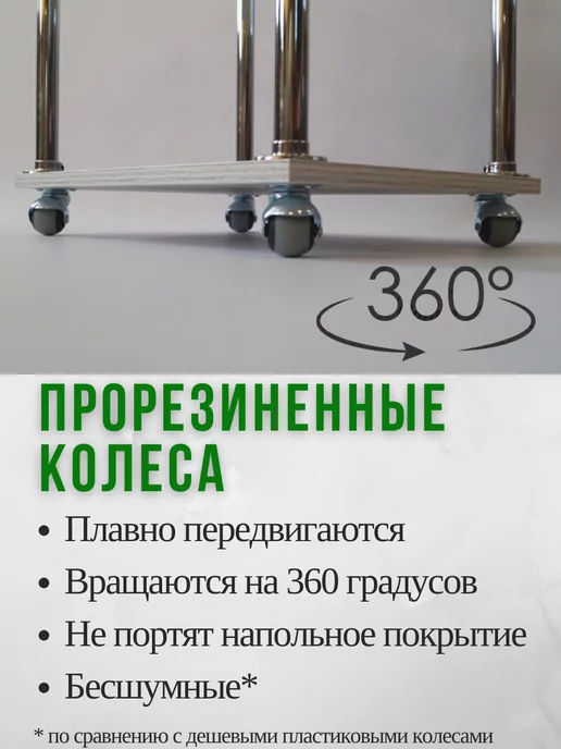 ECO ПОЛКА Этажерка на колесиках деревянная для кухни, желтый, фото 6