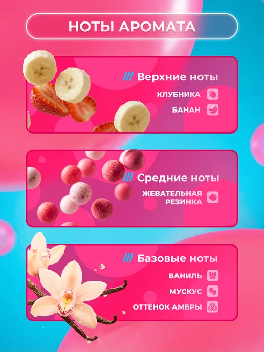 AIRUS Ароматизатор в машину бабл гам вонючка пахучка, вариант, фото 2