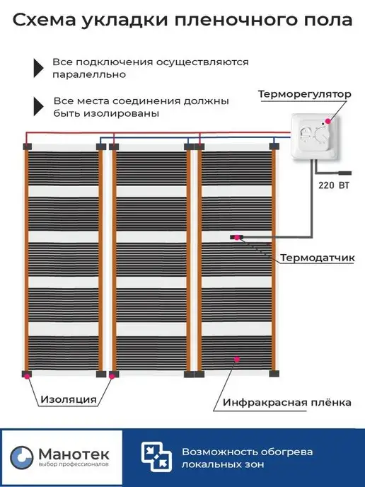 Манотек Теплый пол инфракрасный 4 кв.м механический терморегулятор, вариант, фото 8