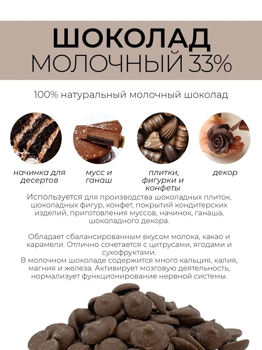 Молочный шоколад кондитерский 33%в каллетах шоколадные диски For Cake  66358329 купить за 640 ₽ в интернет-магазине Wildberries