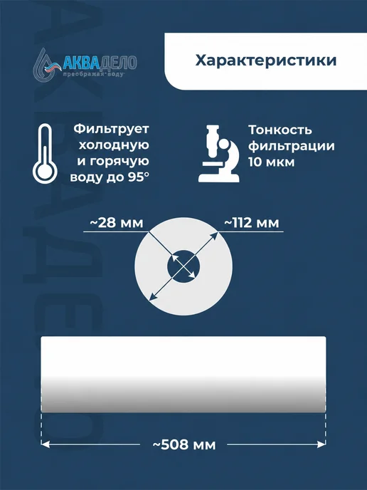 Аквадело Картридж фильтра воды Нептун (Аквадело) PP-20BB 10 мкм, вариант, фото 4