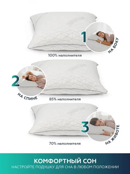 Innomat Ортопедическая подушка 50х70 для взрослых, 40x40, фото 7