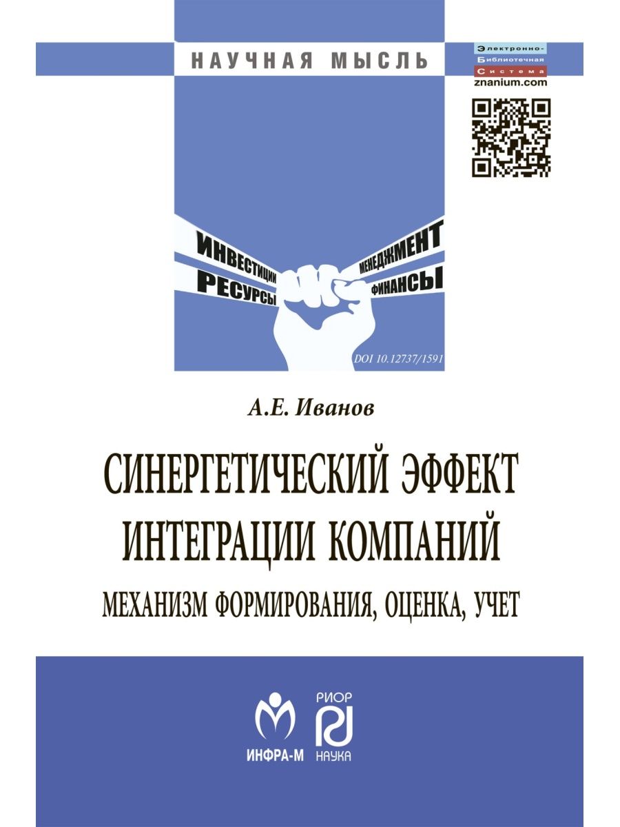 М иц риор инфра м. Эффекты интеграции. Синергетический эффект. Спортивный предприниматель книга. Что такое синергетический эффект в философии.