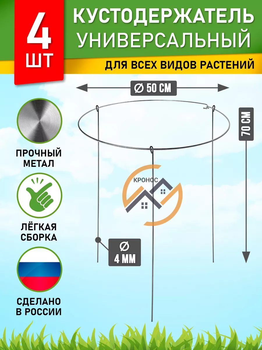 Затеняющие сетки для растений, как выбрать затеняющую сетку?