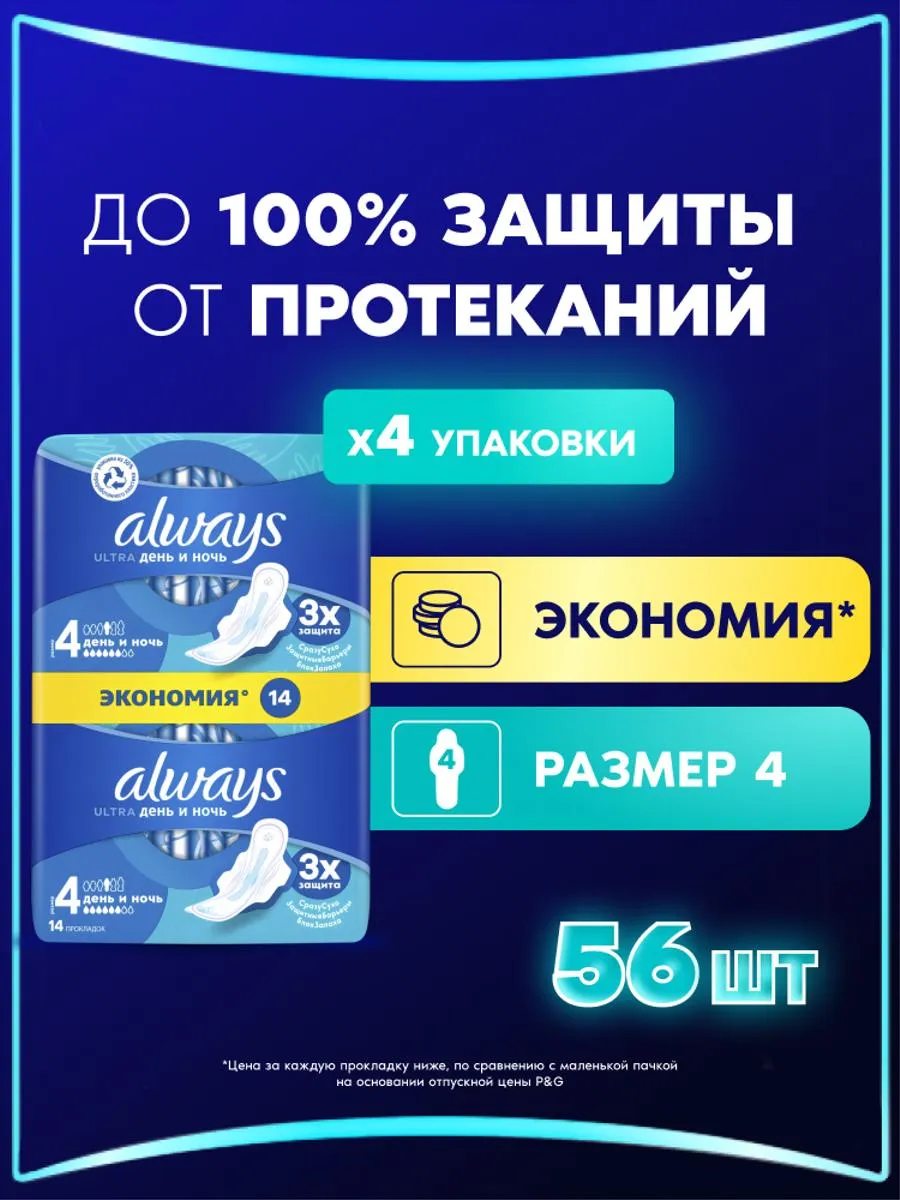 Прокладки гигиенические...