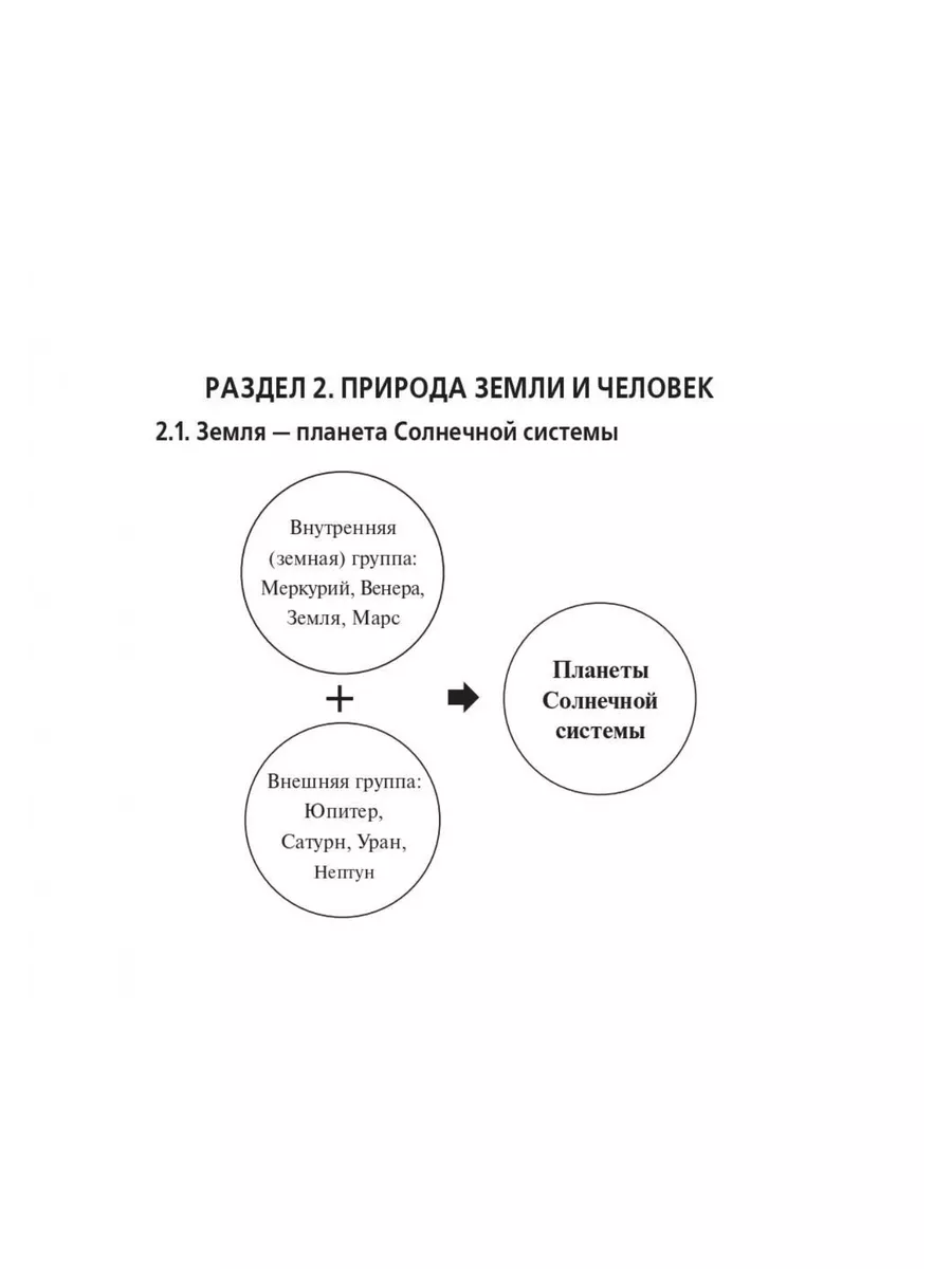 Эртель География Карманный справочник ЛЕГИОН 66449105 купить за 279 ₽ в  интернет-магазине Wildberries