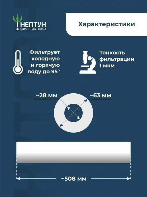 Аквадело Картридж фильтра воды полипропиленовый PP-20SL 1 мкм, вариант, фото 4