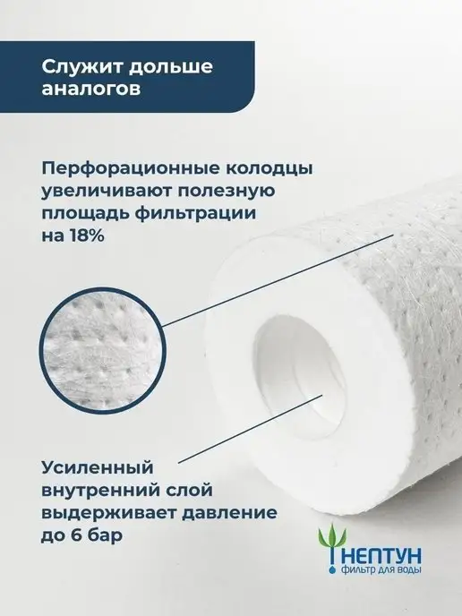Аквадело Картридж фильтра воды полипропиленовый PP-20SL 1 мкм, вариант, фото 6