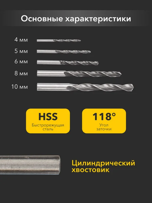 KRANZ Сверло по металлу сталь 3,5х70 мм, HSS, набор 10 шт, 5 шт, фото 2