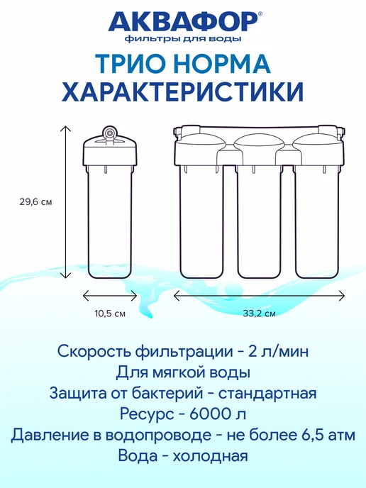 Аквафор Трио Норма фильтр, вариант, фото 3