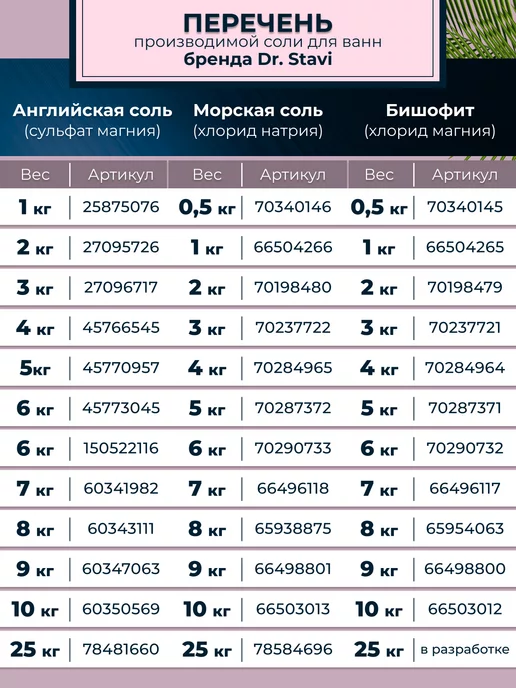 Dr. Stavi Бишофит, магниевая соль для ванн, натуральная, пакет 10 кг, 10 кг, фото 8