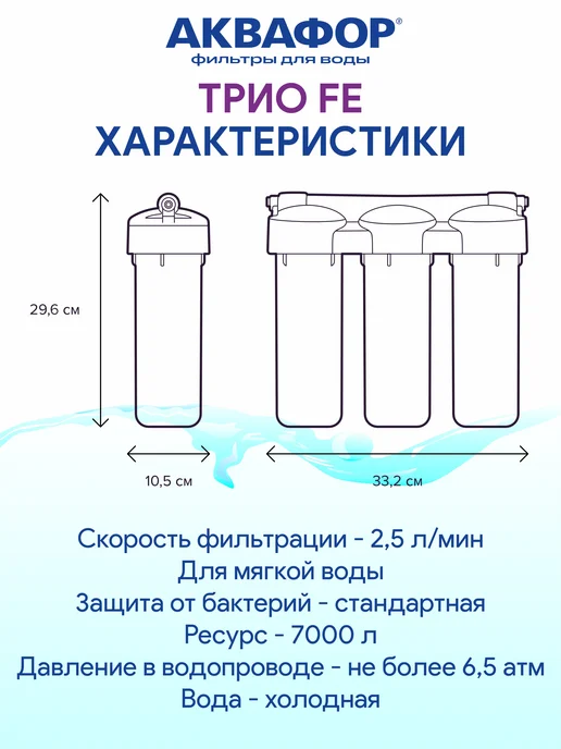 Аквафор Фильтр для жесткой воды Трио Fe, вариант, фото 3