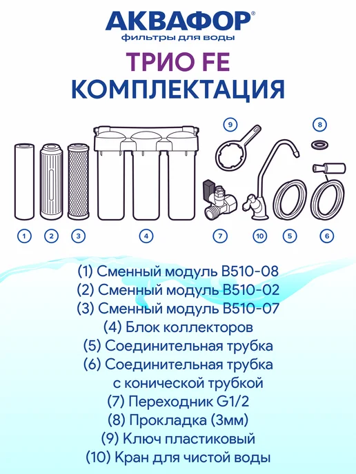 Аквафор Фильтр для жесткой воды Трио Fe, вариант, фото 4