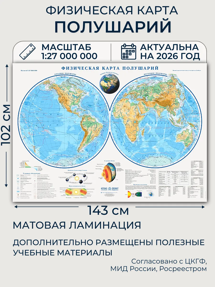 Карта полушарий настенная большая физическая 143х102 см