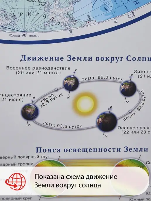 Атлас Принт Карта полушарий настенная большая физическая 143х102 см, 143x102 см, фото 2