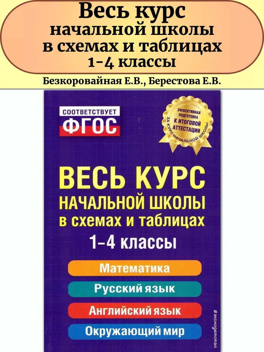 Весь курс начальной школы...