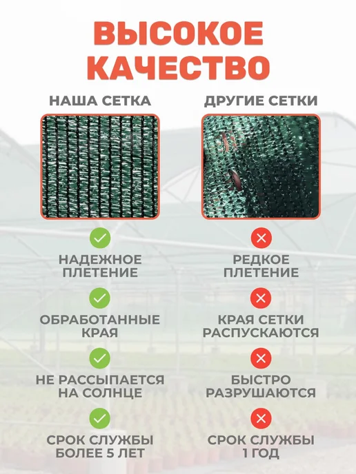 Prodax Сетка затеняющая для теплицы защитная 55% 4х8, 4x8, фото 7