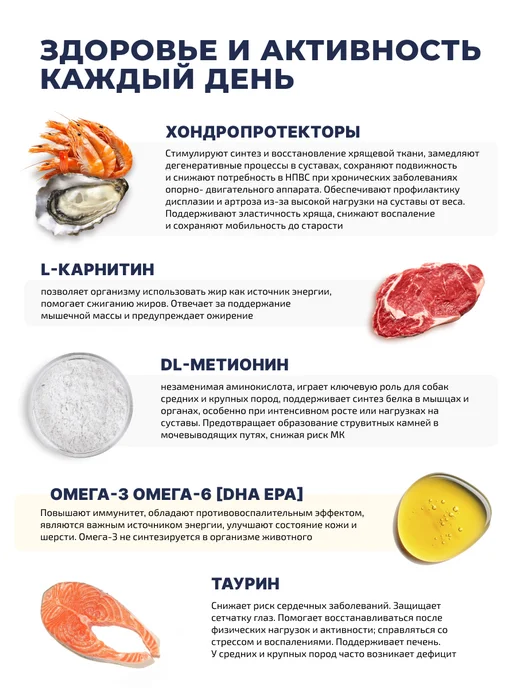 Сухой корм Farmina. для собак, средние, ягненок, 2,5 кг, фото 4
