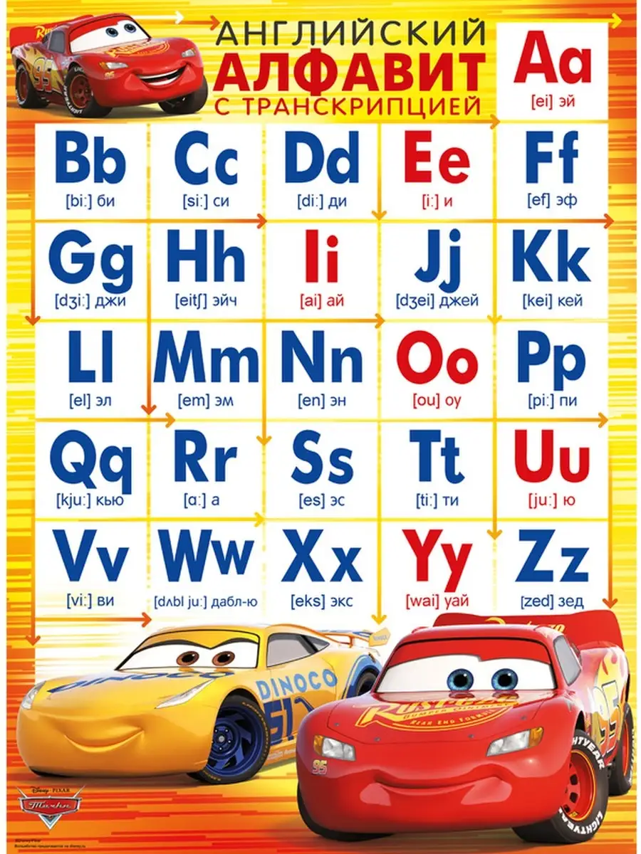 плакат обучающий английский алфавит детский в школу А2 ТМ Империя  поздравлений 66538977 купить за 263 ₽ в интернет-магазине Wildberries
