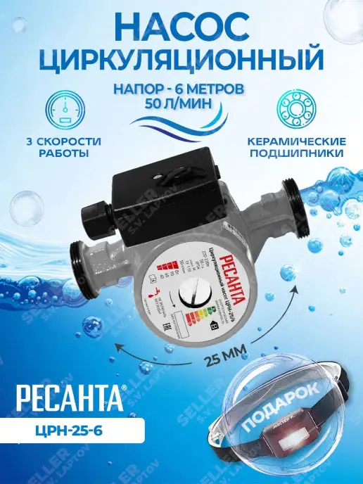 РЕСАНТА Циркуляционный насос для системы отопления ЦРН-25 6, вариант