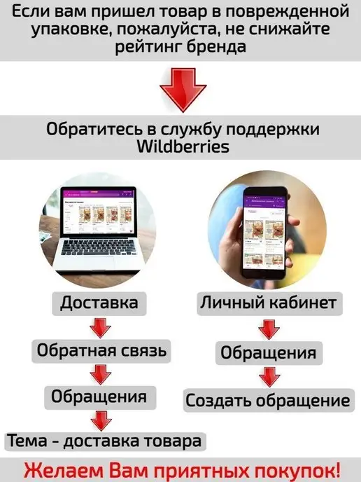 Демидовская тушенка Тушенка мясо цыпленка в собственном соку - 6 шт по 500 гр, 6 шт, 500 г, фото 8