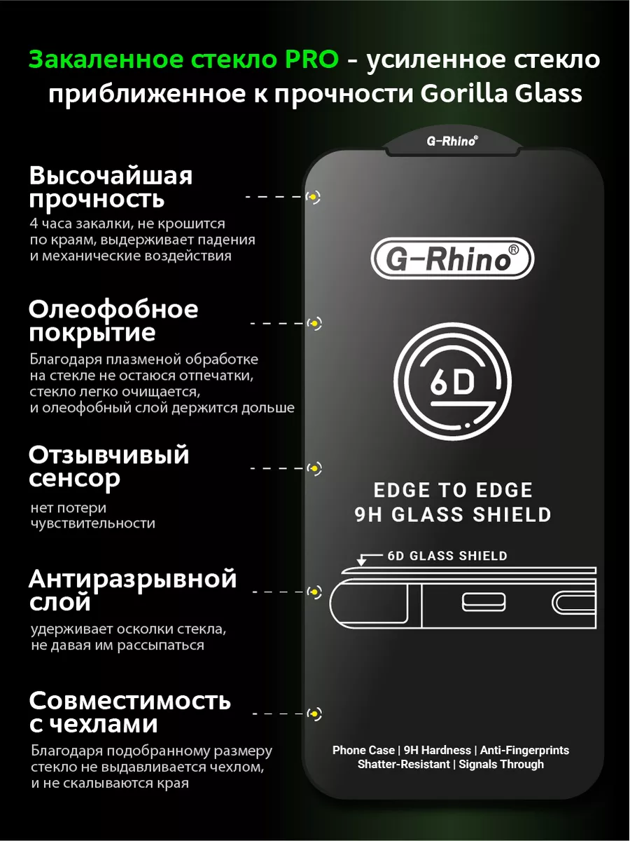 Защитное стекло на Realme 8 Pro с черной рамкой реалми 8 Casing-Soft  66822523 купить за 286 ₽ в интернет-магазине Wildberries