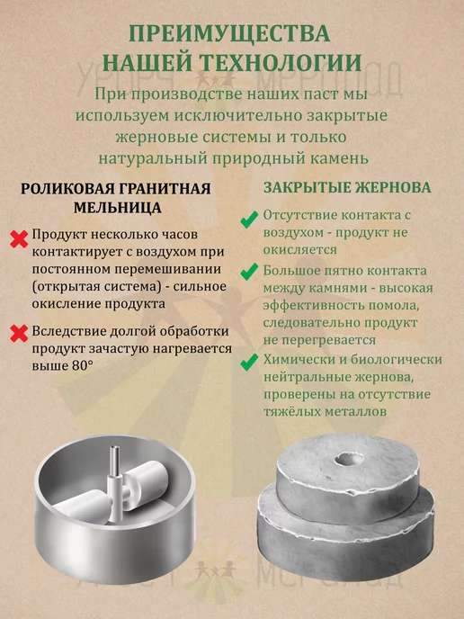 Мералад Урбеч кокос и клюква мед без сахара кето 400г, 1 кг, фото 6