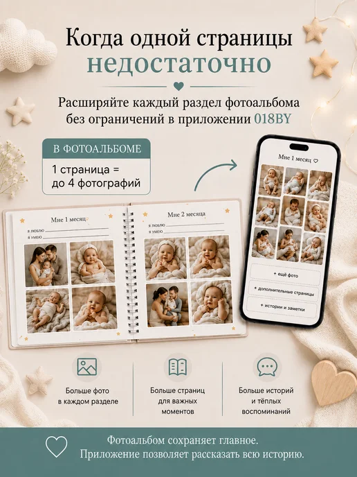 018by Фотоальбом для новорожденных первый год жизни, белый, фото 5