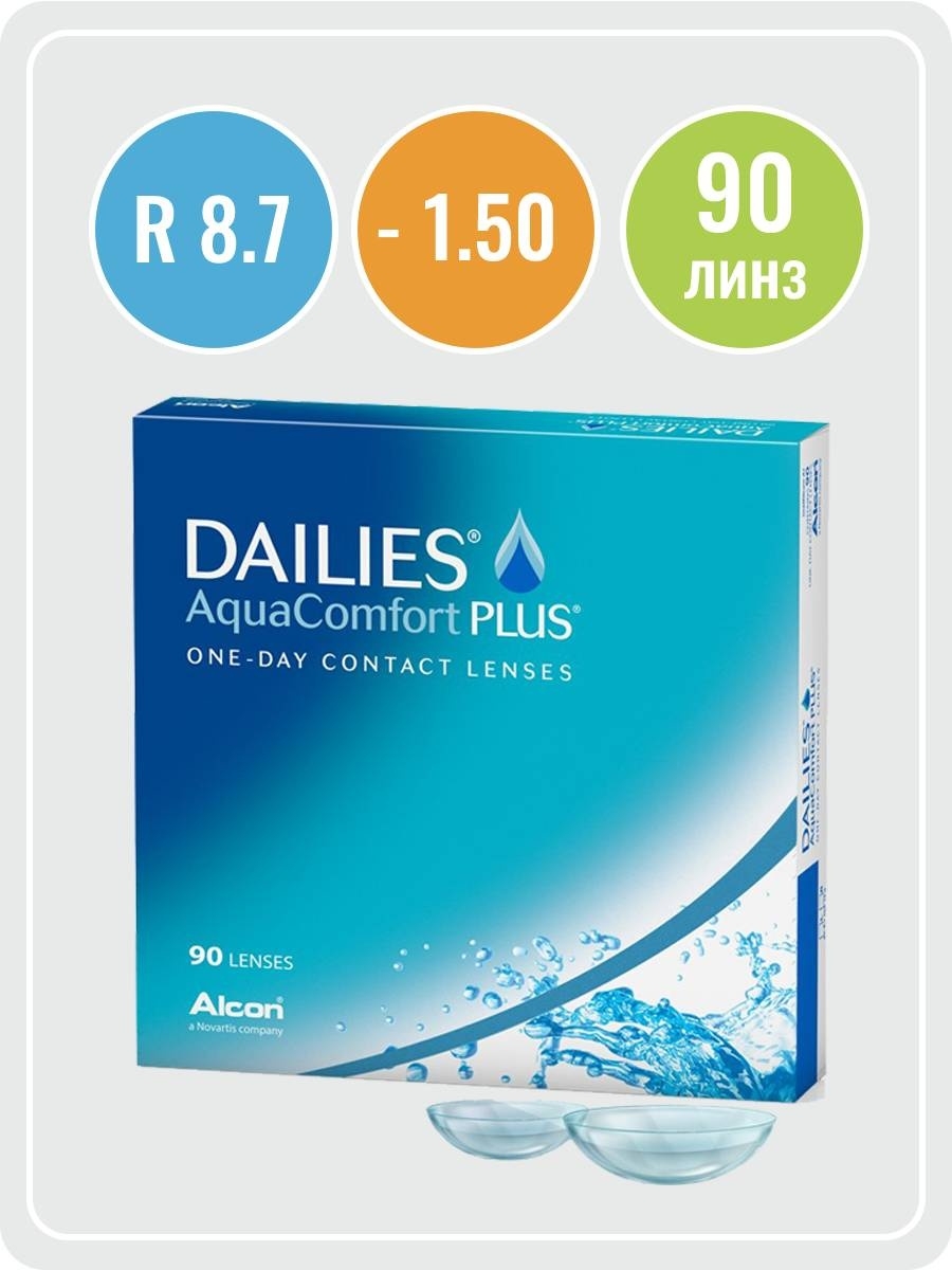 Линзы Dailies AQUACOMFORT Plus. Alcon Dailies AQUACOMFORT Plus 90. Контактные линзы Alcon Dailies AQUACOMFORT Plus. Alcon линзы однодневные.