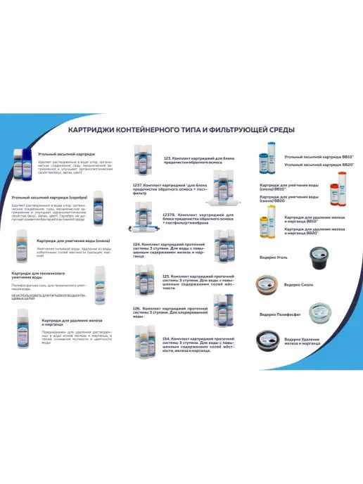 Ватер Проф Угольный постфильтр, постфильтр-минерализатор, фото 3