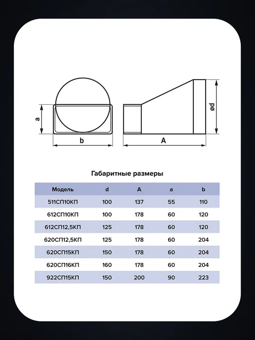 ЭРА Переходник 612СП10КП с сечением 60×120 мм, D100 мм, 60x120 мм, фото 4
