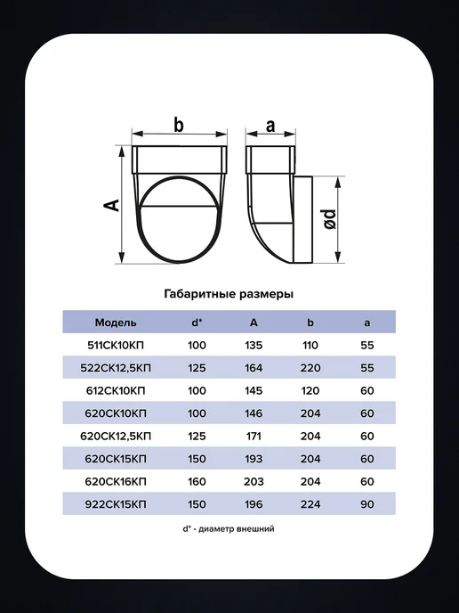 ERA 620СК12,5КП, Соединитель угловой 90, белый, фото 3