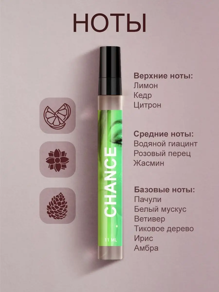 AROMAVIRUS Духи женские, подарок, духи свежие, духи шанс фреш, парфюм