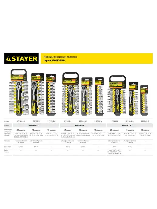 Stayer Головки торцевые (4-13 мм, 1 4") 10 шт. 27758-H10, 10 шт, фото 3