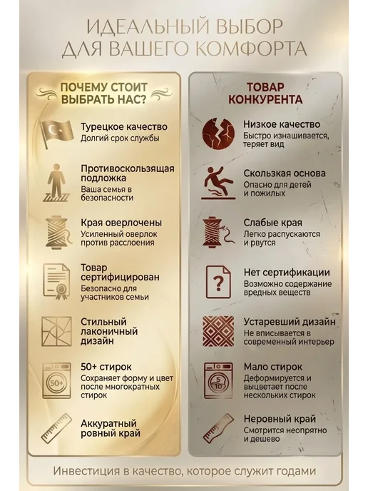 Vonaldi Коврики для ванной и туалета, желтый, фото 7