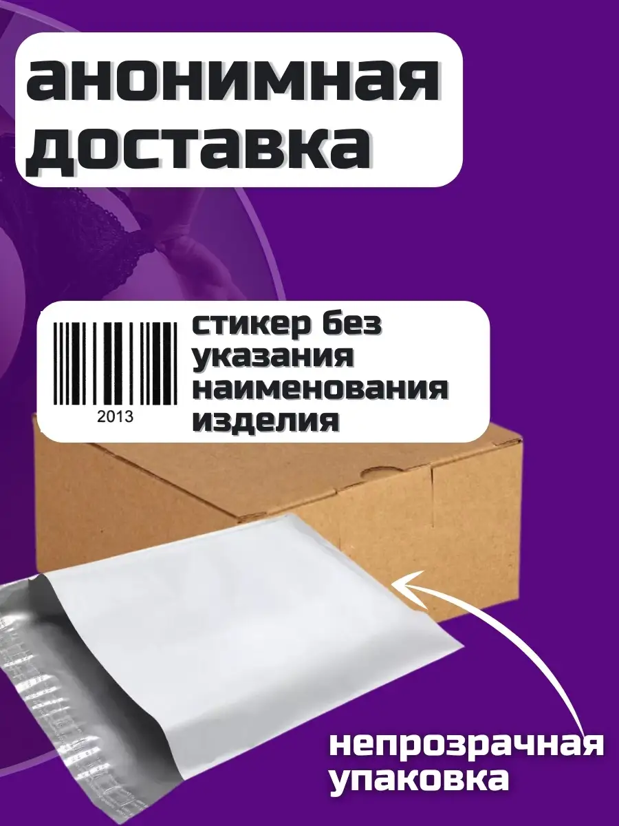 Полное руководство по фистингу для начинающих. 20 практических советов - UNTABOO