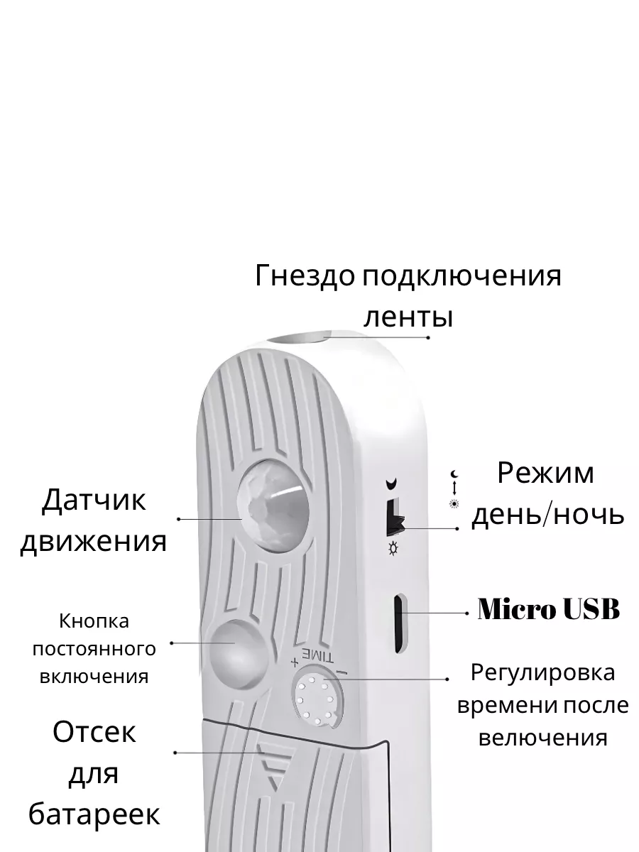 светодиодная лента с датчиком движения от батареек USB 8lamp 66946788  купить за 1 208 ₽ в интернет-магазине Wildberries