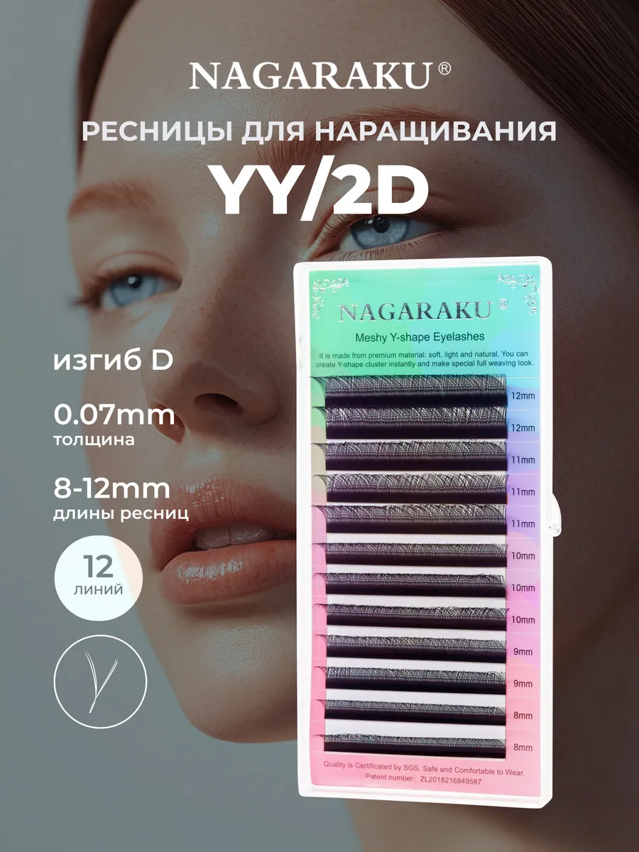Готовые пучки 2D для...