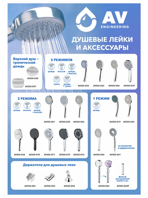 AV engineering Лейка для душа без шланга и режимов AVSSS-020, серый, фото 7